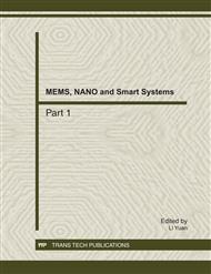 MEMS, NANO and Smart Systems