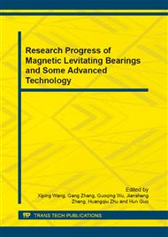 Research Progress of Magnetic Levitating Bearings and Some Advanced Technology