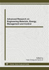 Advanced Research on Engineering Materials, Energy, Management and Control