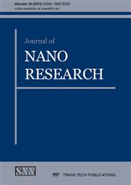 Journal of Nano Research Vol. 16