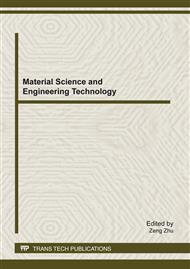 Material Science and Engineering Technology