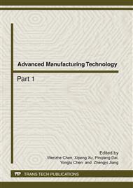 Advanced Manufacturing Technology, ICMSE 2012