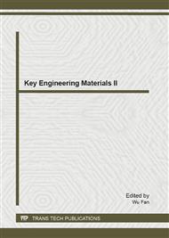 Key Engineering Materials II