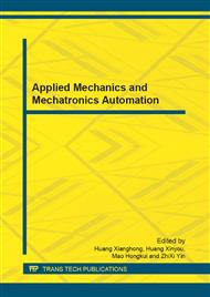 Applied Mechanics and Mechatronics Automation