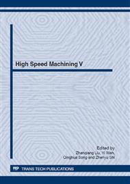 High Speed Machining V