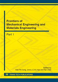 Frontiers of Mechanical Engineering and Materials Engineering