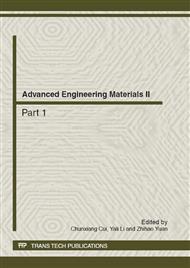 Advanced Engineering Materials II