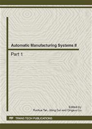 Automatic Manufacturing Systems II