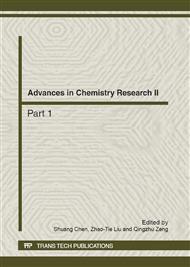 Advances in Chemistry Research II