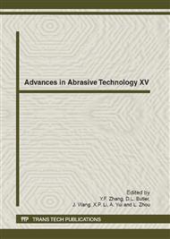 Advances in Abrasive Technology XV