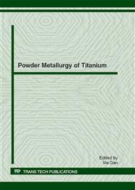 Powder Metallurgy of Titanium