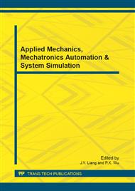 Applied Mechanics, Mechatronics Automation & System Simulation