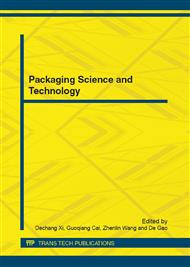 Packaging Science and Technology