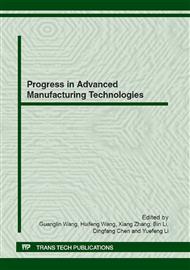 Progress in Advanced Manufacturing Technologies