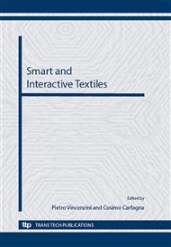 Smart and Interactive Textiles