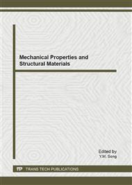 Mechanical Properties and Structural Materials