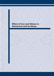 Effect of Iron and Silicon in Aluminium and its Alloys