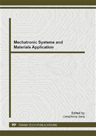 Mechatronic Systems and Materials Application