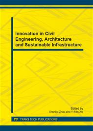 Innovation in Civil Engineering, Architecture and Sustainable Infrastructure