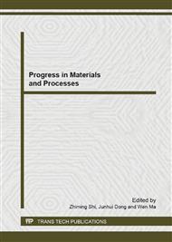 Progress in Materials and Processes