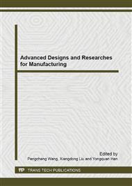 Advanced Designs and  Researches for Manufacturing