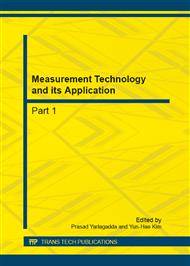 Measurement Technology and its Application