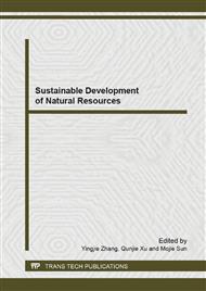 Sustainable Development of Natural Resources