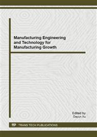 Manufacturing Engineering and Technology for Manufacturing Growth