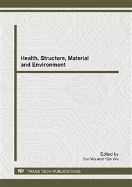 Health, Structure, Material and Environment