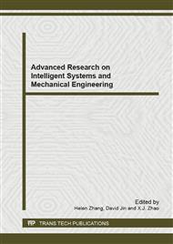 Advanced Research on Intelligent Systems and Mechanical Engineering