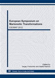 European Symposium on Martensitic Transformations