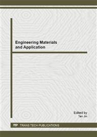 Engineering Materials and Application