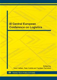 III Central European Conference on Logistics