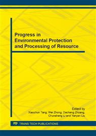 Progress in Environmental Protection and Processing of Resource