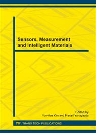 Sensors, Measurement and Intelligent Materials