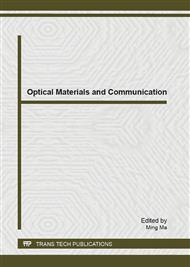 Optical Materials and Communication