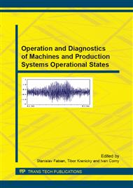 Operation and Diagnostics of Machines and Production Systems Operational States