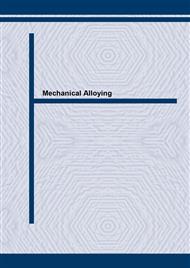 Mechanical Alloying