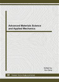 Advanced Materials Science and Applied Mechanics