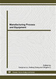 Manufacturing Process and Equipment