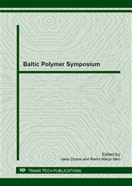 Baltic Polymer Symposium