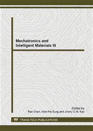 Mechatronics and Intelligent Materials III