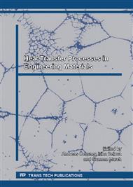 Heat Transfer Processes in Engineering Materials