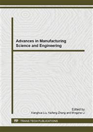 Advances in Manufacturing Science and Engineering