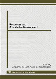 Resources and Sustainable Development