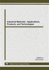 Industrial Materials - Applications, Products, and Technologies