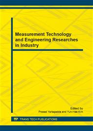 Measurement Technology and Engineering Researches in Industry