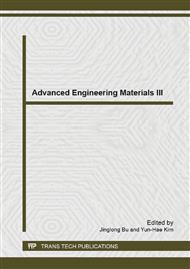 Advanced Engineering Materials III