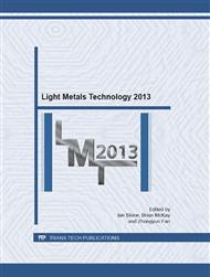 Light Metals Technology 2013