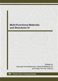 Multi-Functional Materials and Structures IV